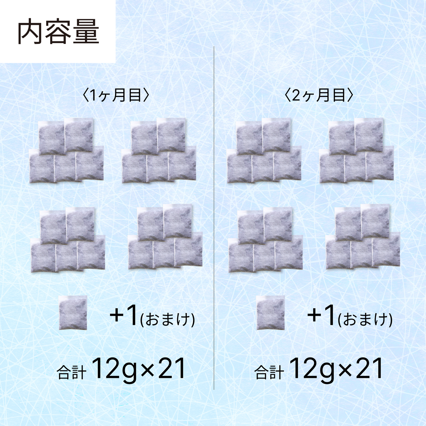 しばし 〈2ヶ月連続お届け〉